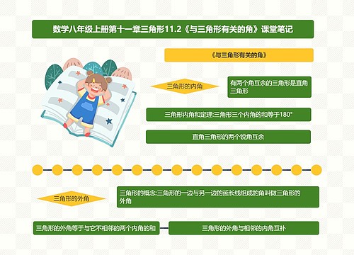 数学八年级上册课堂笔记专辑