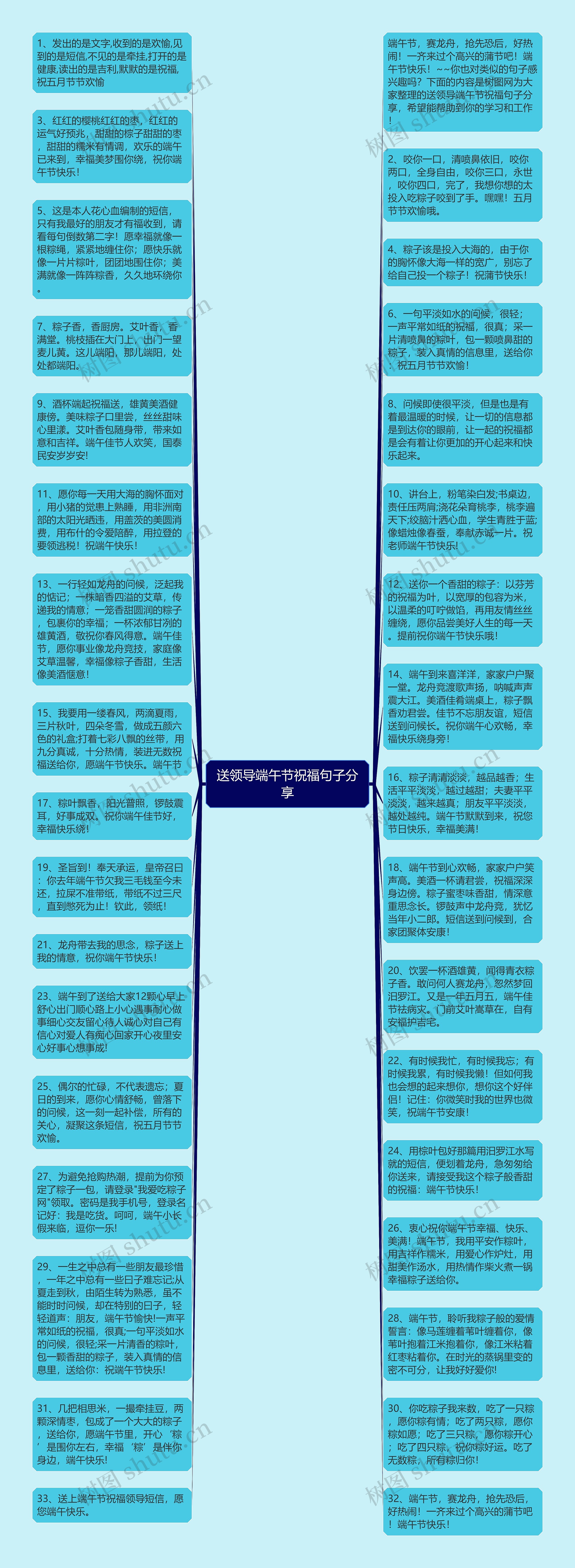 送领导端午节祝福句子分享