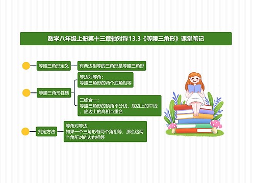 数学八年级上册第十三章轴对称13.3《等腰三角形》课堂笔记