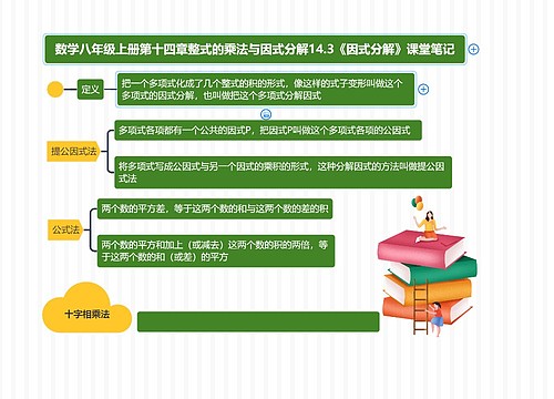 数学八年级上册第十四章整式的乘法与因式分解14.3《因式分解》课堂笔记