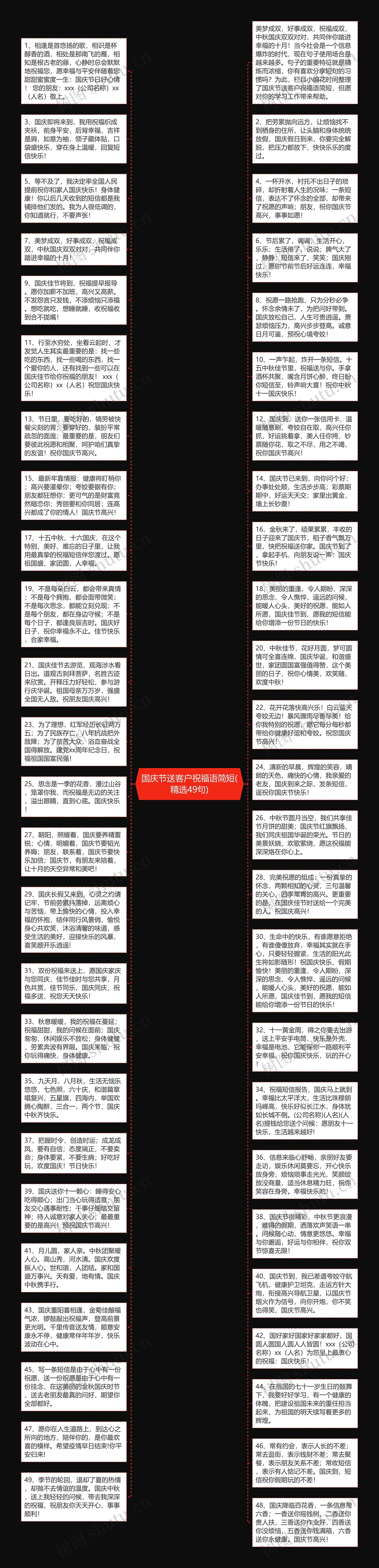 国庆节送客户祝福语简短(精选49句)