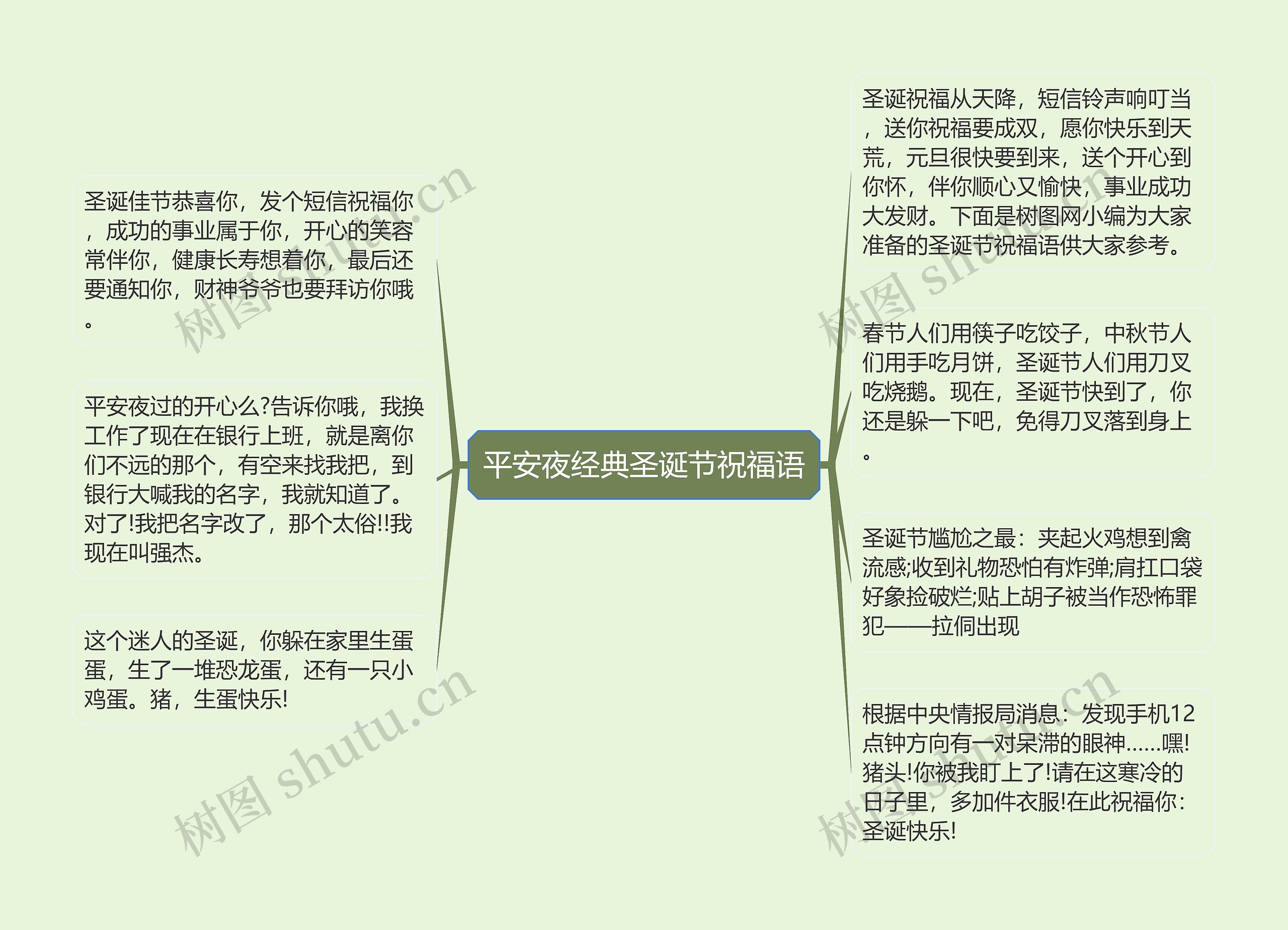 平安夜经典圣诞节祝福语