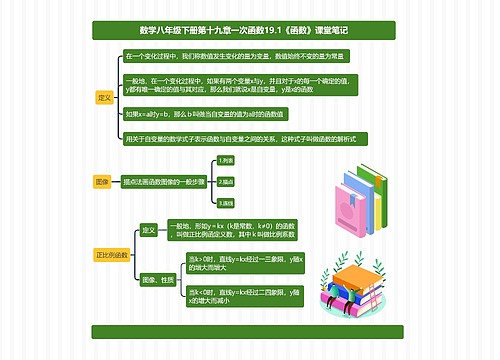 数学八年级下册第十九章一次函数19.1《函数》课堂笔记