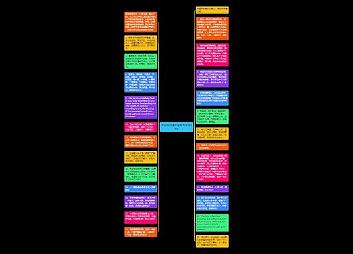 圣诞节祝福文案短句收藏24句