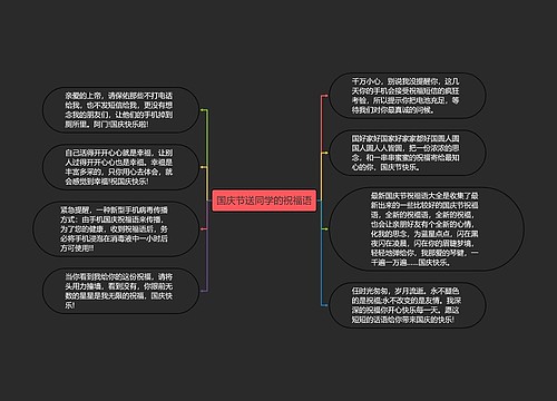 国庆节送同学的祝福语