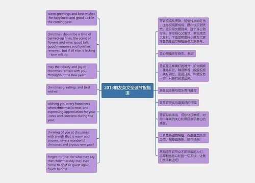 2013朋友英文圣诞节祝福语