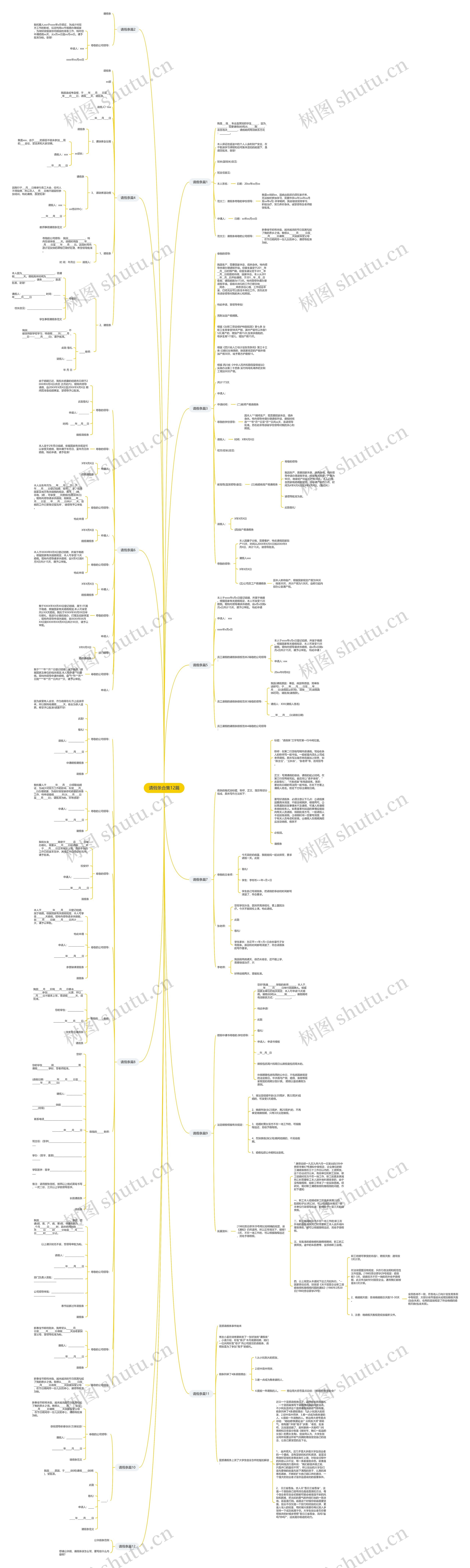 请假条合集12篇 请假条合集12篇