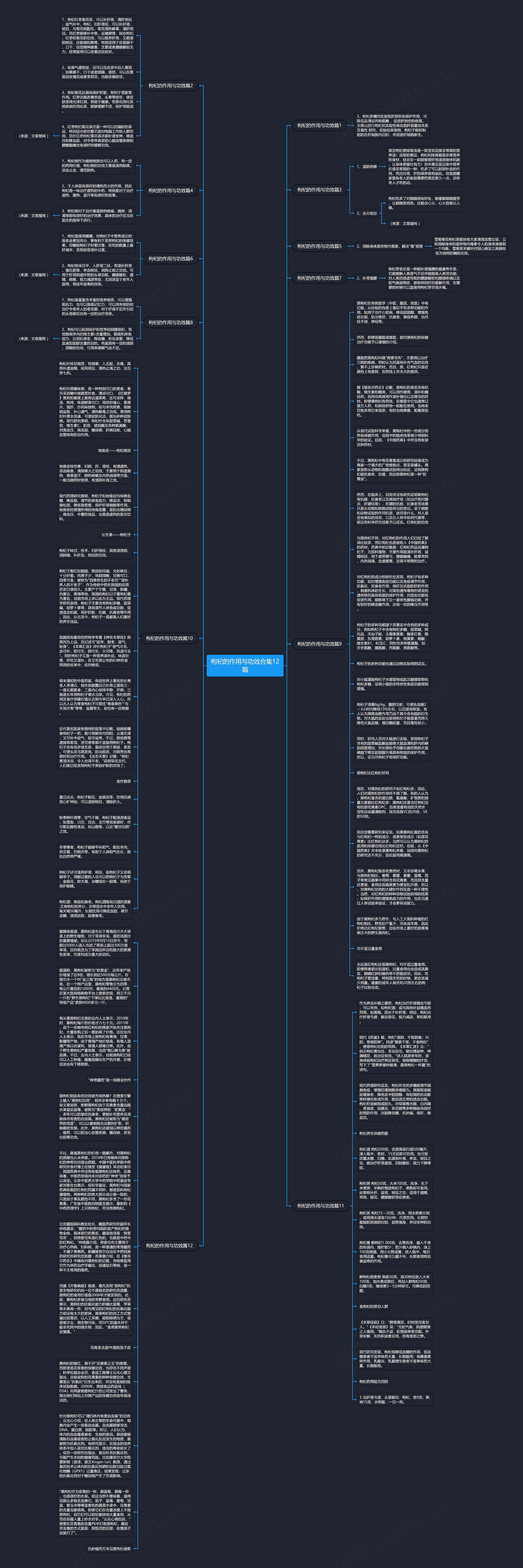 枸杞的作用与功效合集12篇思维导图