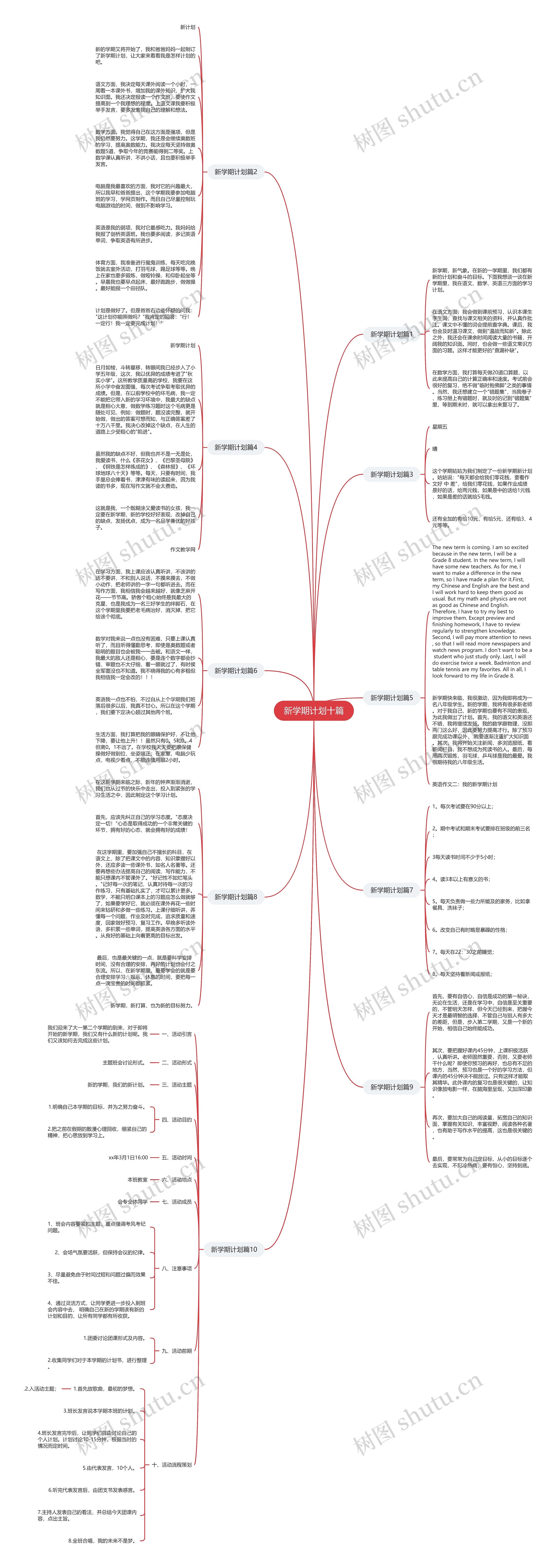 新学期计划十篇思维导图