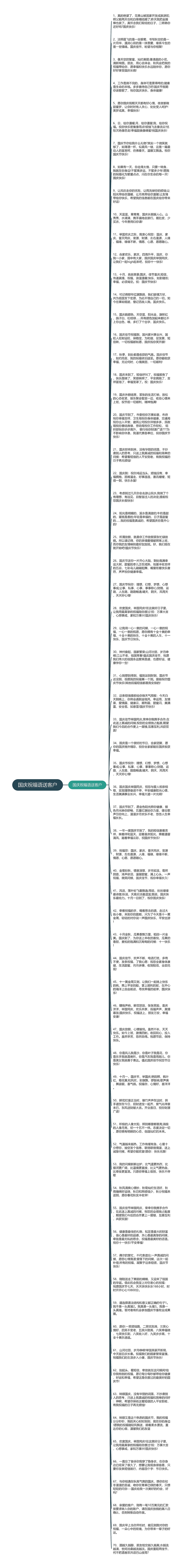 国庆祝福语送客户