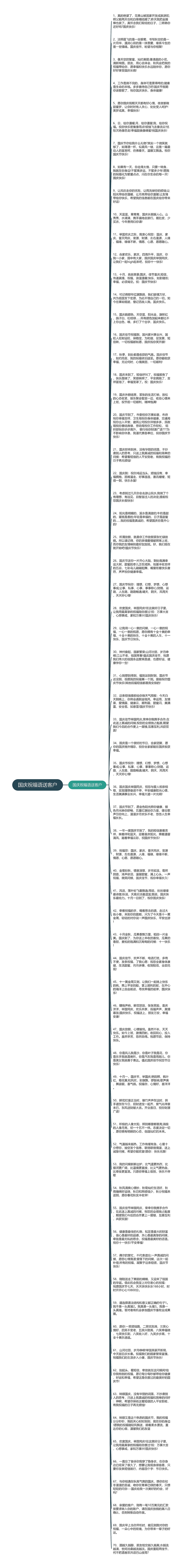 国庆祝福语送客户