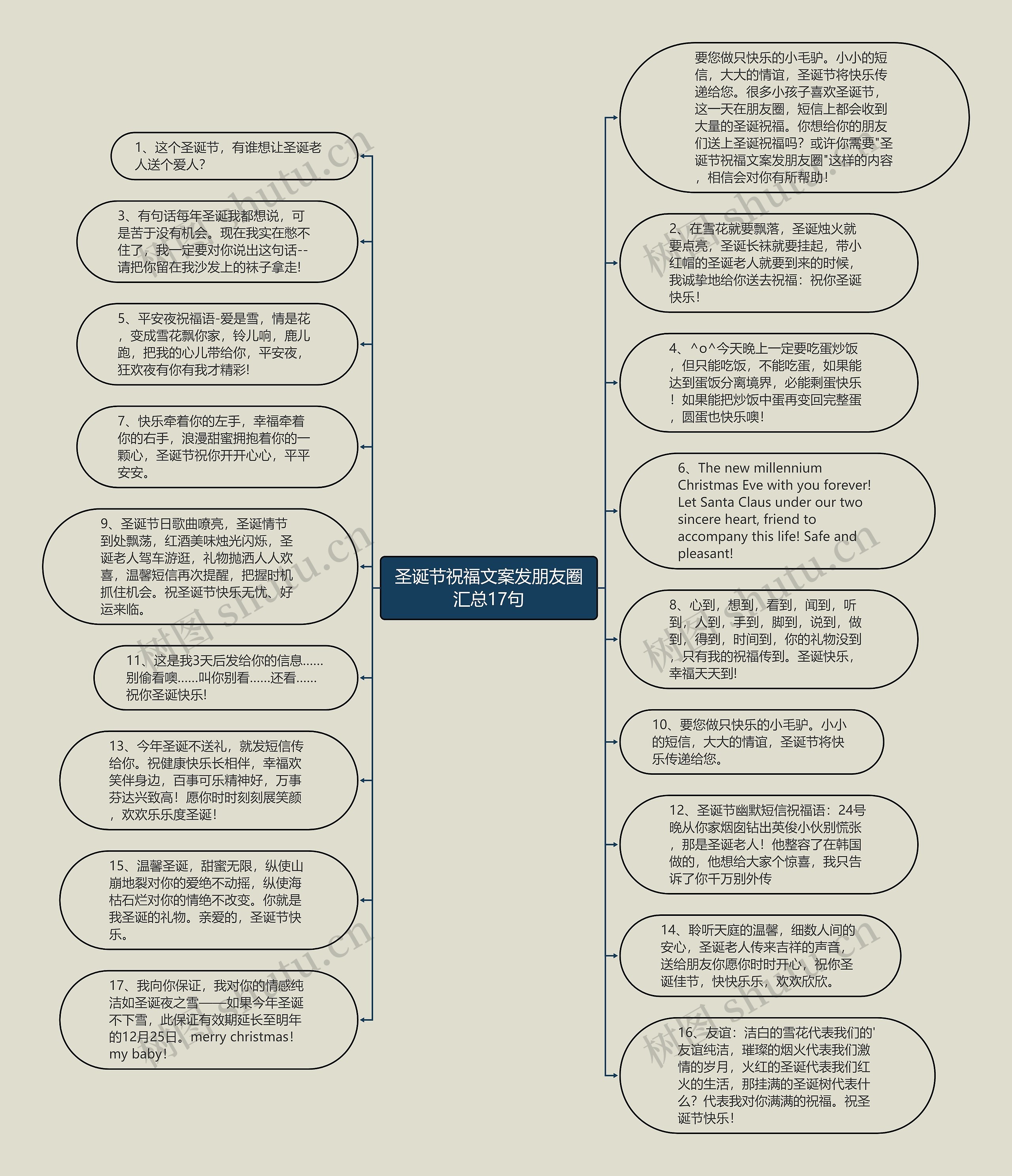 圣诞节祝福文案发朋友圈汇总17句