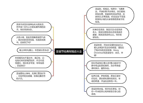 圣诞节经典祝福语大全