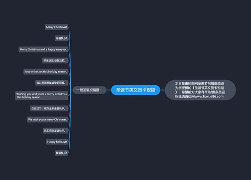 圣诞节英文贺卡祝福