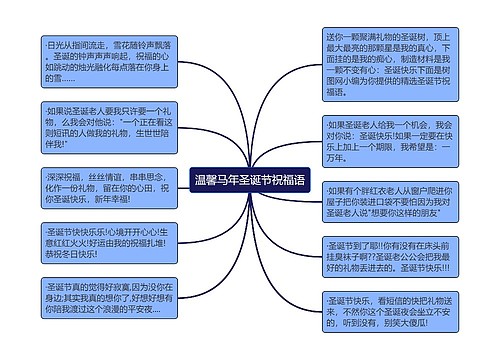 温馨马年圣诞节祝福语