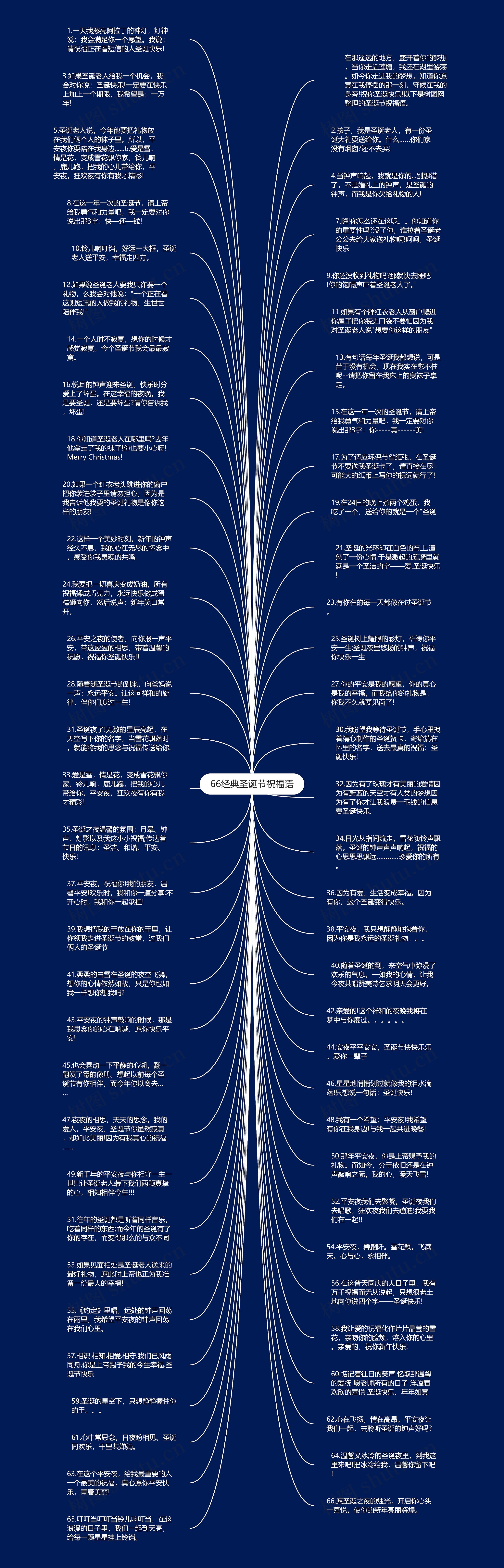 66经典圣诞节祝福语