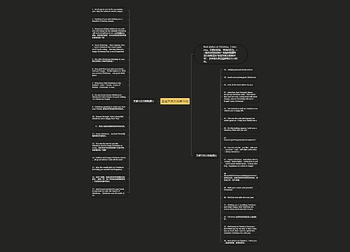 圣诞节英文祝福34句