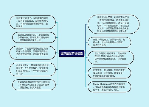 幽默圣诞节祝福语