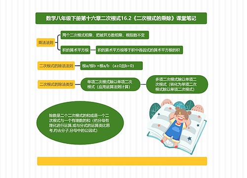 数学八年级下册第十六章二次根式16.2《二次根式的乘除》课堂笔记