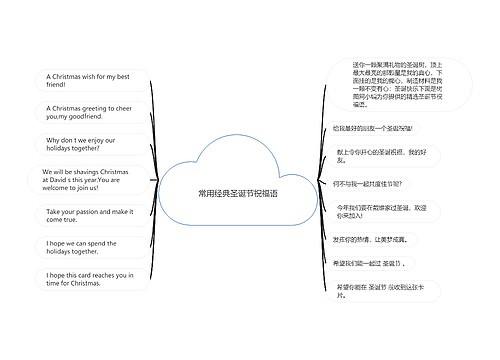 常用经典圣诞节祝福语