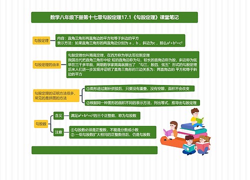 数学八年级下册第十七章勾股定理17.1《勾股定理》课堂笔记