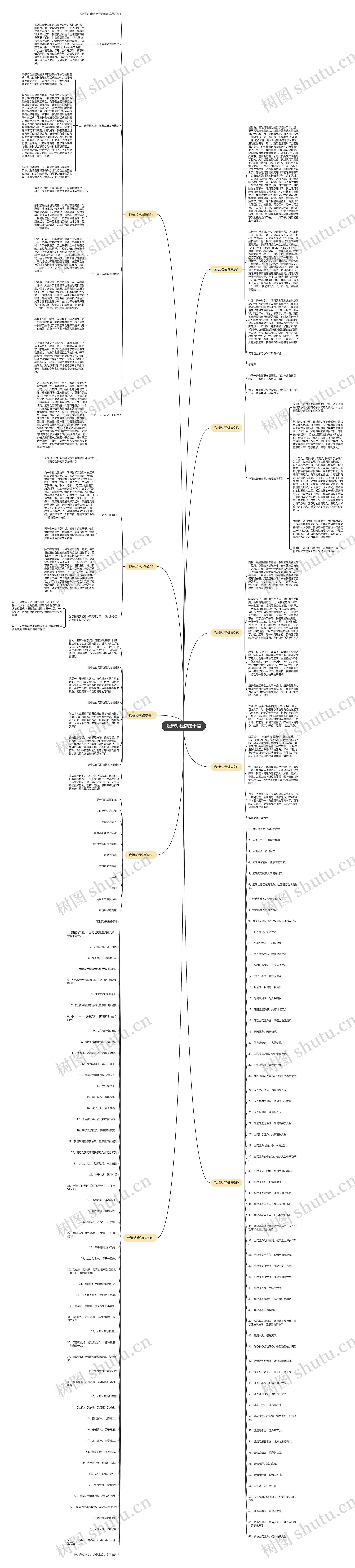 我运动我健康十篇
