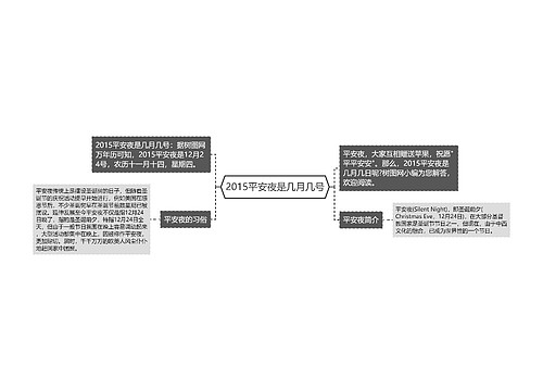 2015平安夜是几月几号