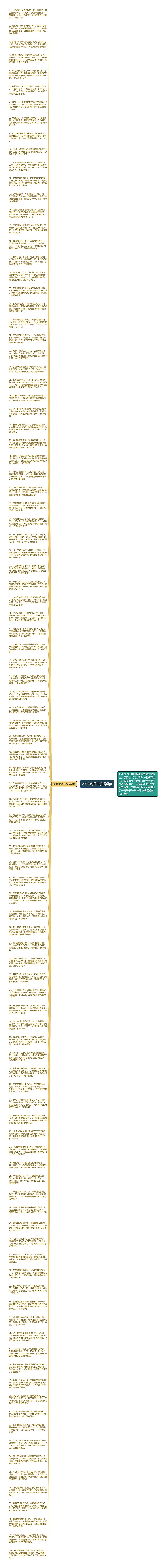 2018教师节祝福短信思维导图
