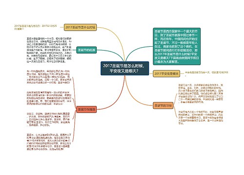 2017圣诞节是怎么时候，平安夜又是哪天？