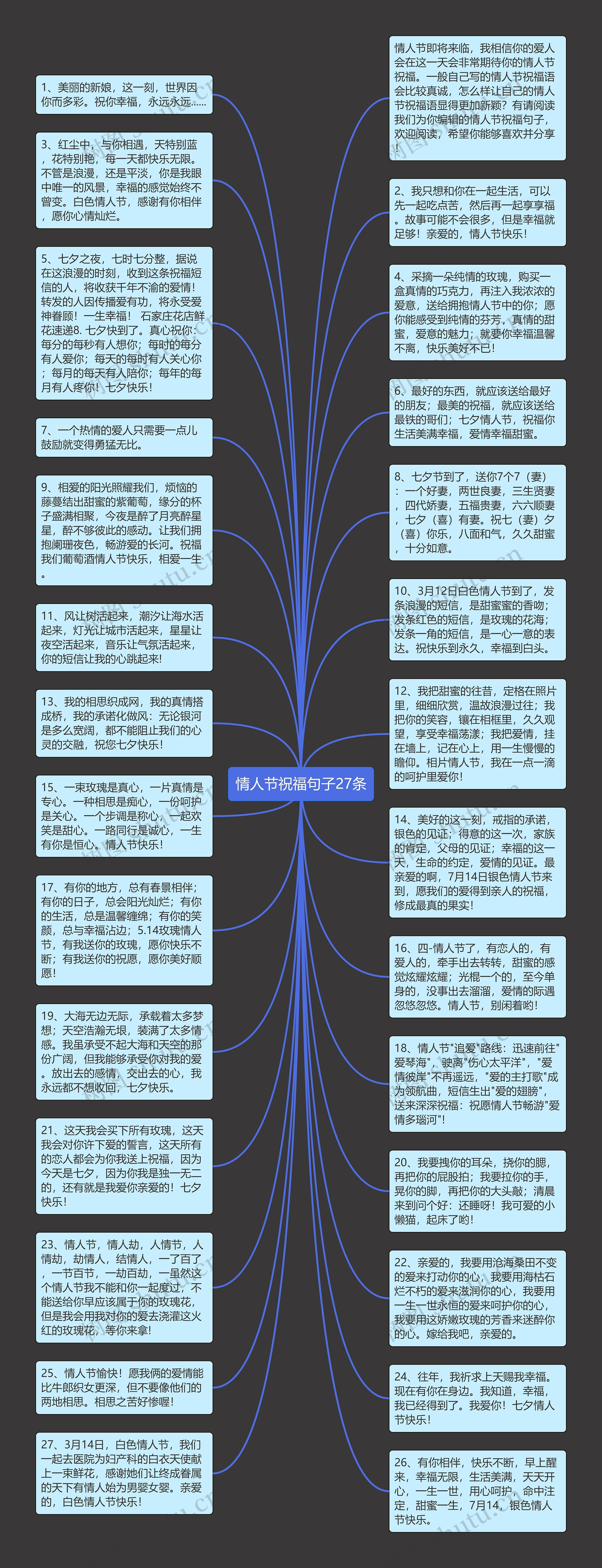 情人节祝福句子27条