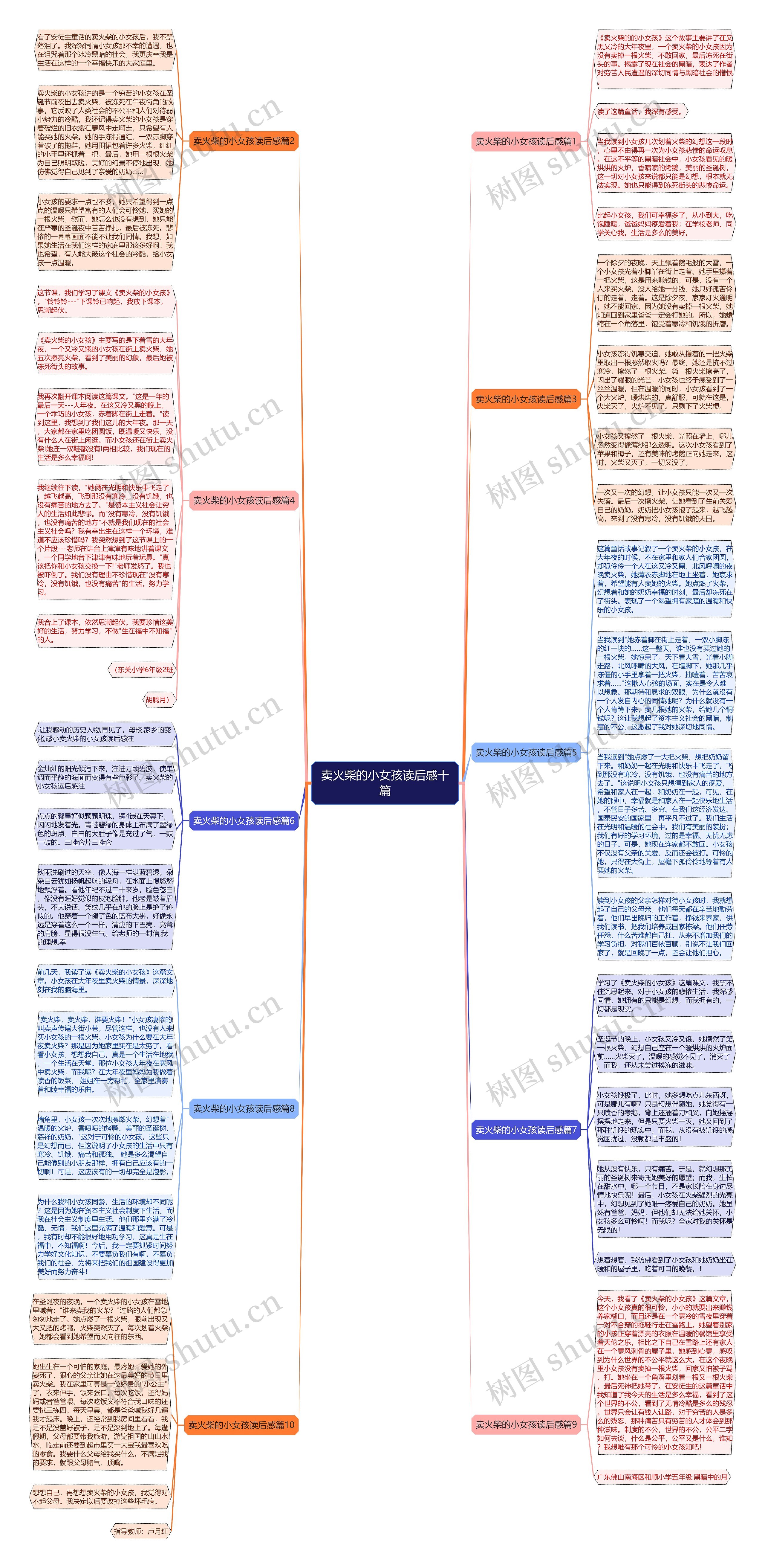 卖火柴的小女孩读后感十篇 卖火柴的小女孩读后感十篇