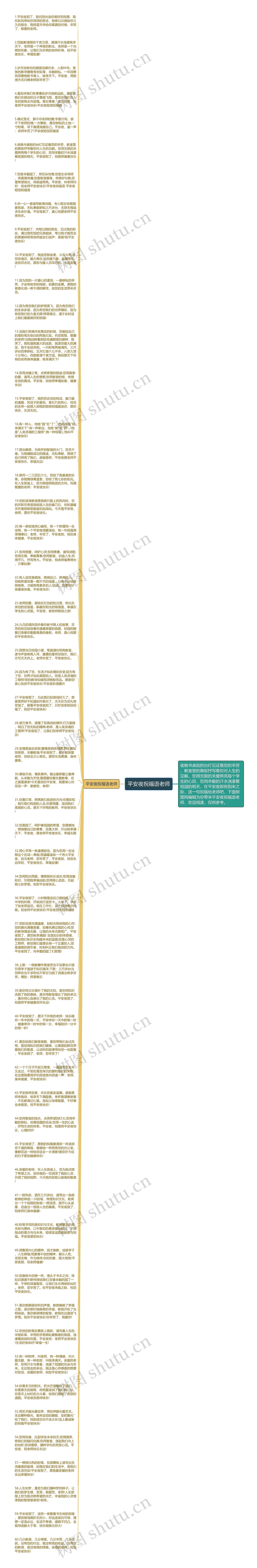 平安夜祝福语老师