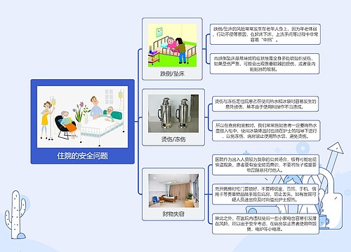 住院的安全问题