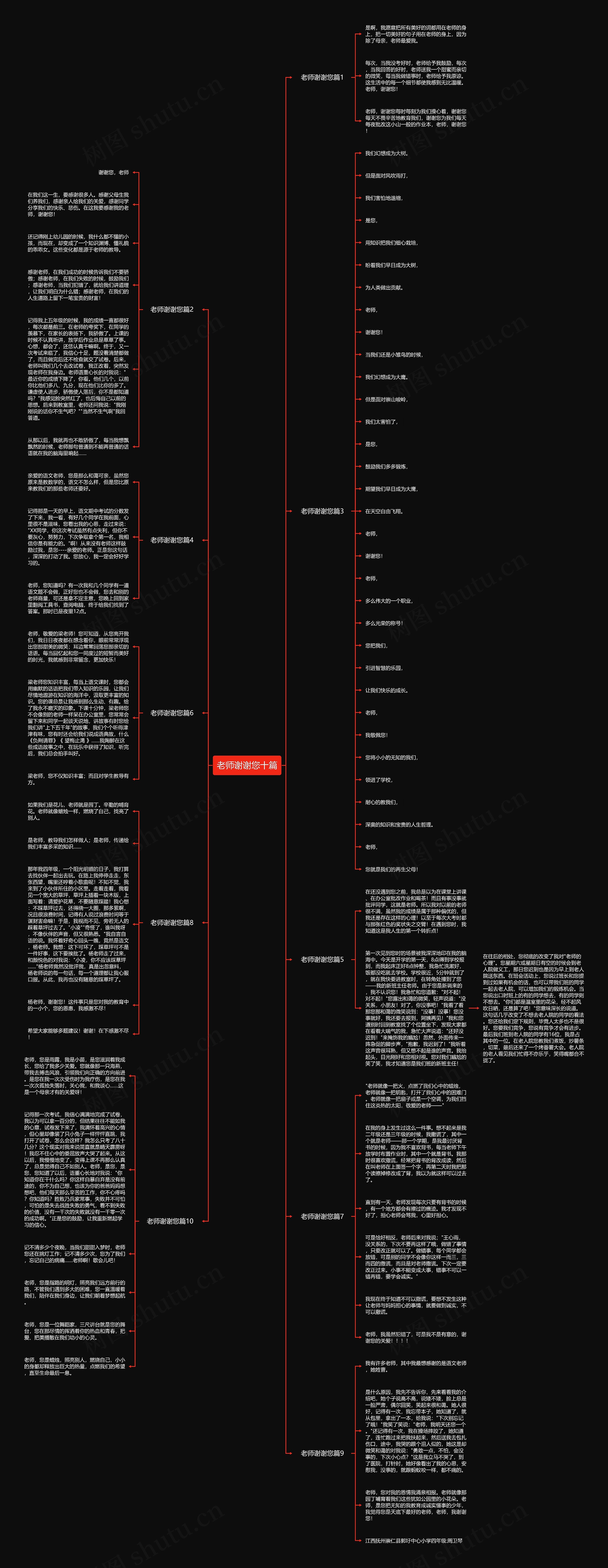 老师谢谢您十篇思维导图