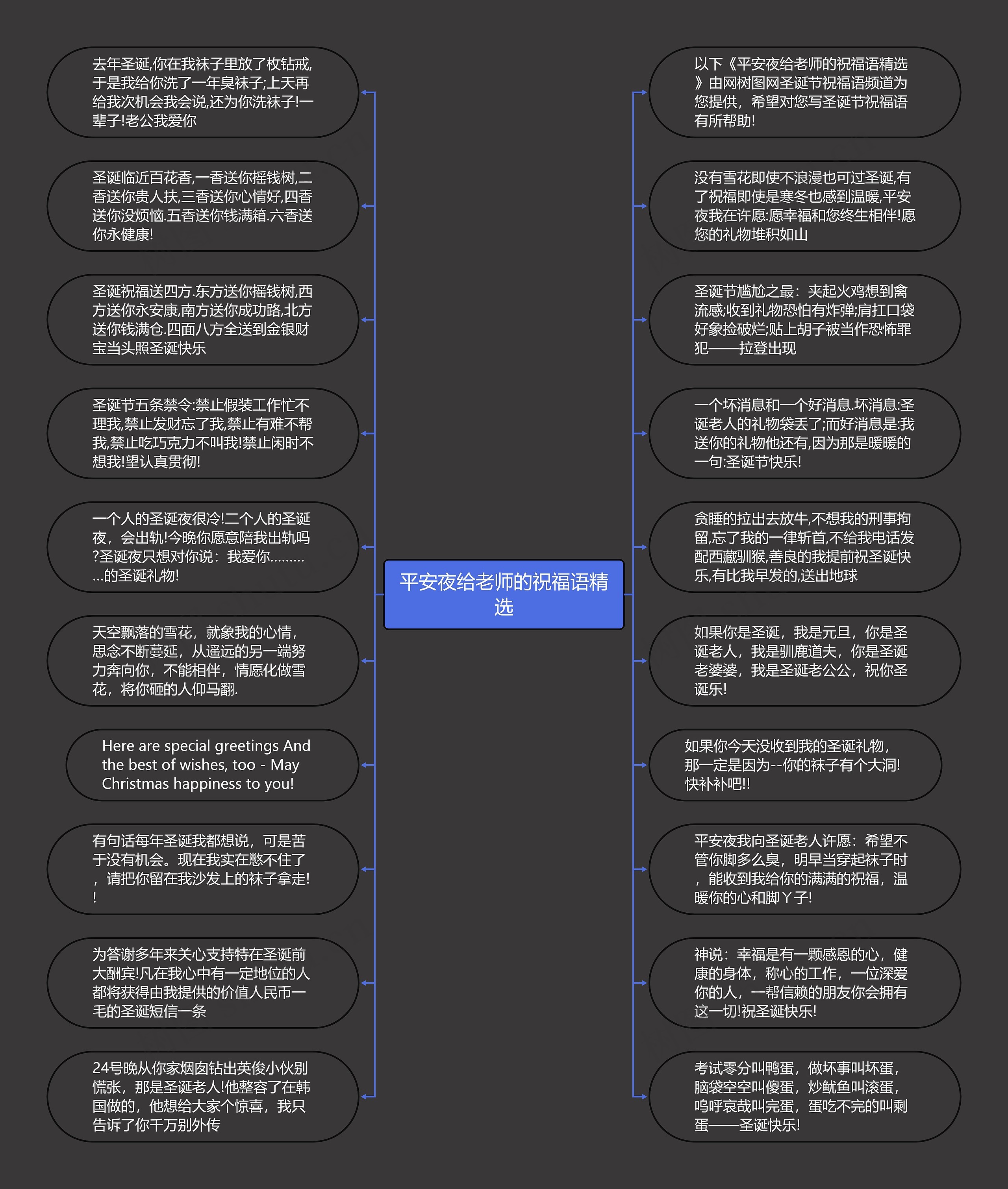 平安夜给老师的祝福语精选