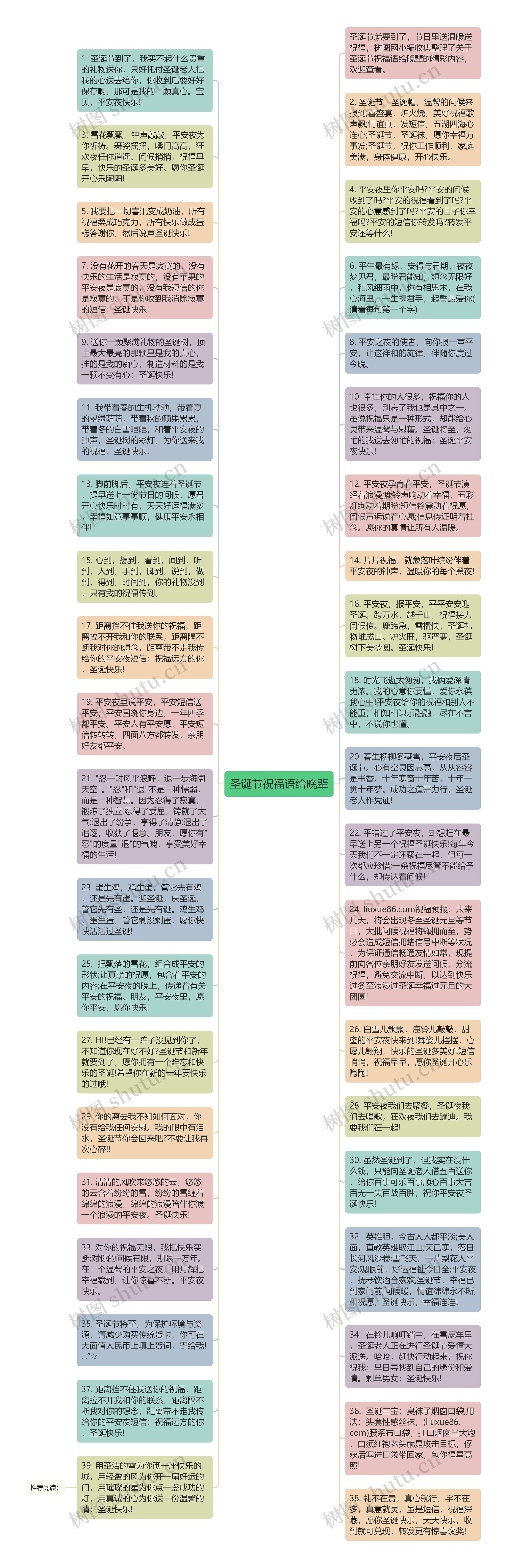 圣诞节祝福语给晚辈