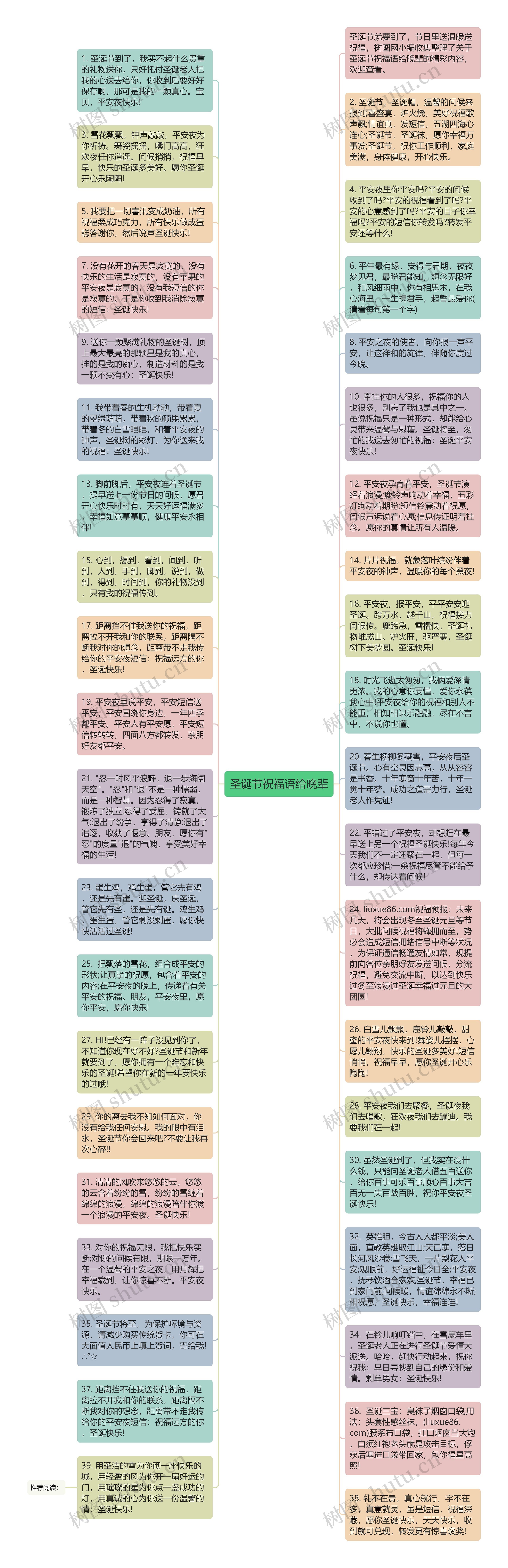 圣诞节祝福语给晚辈