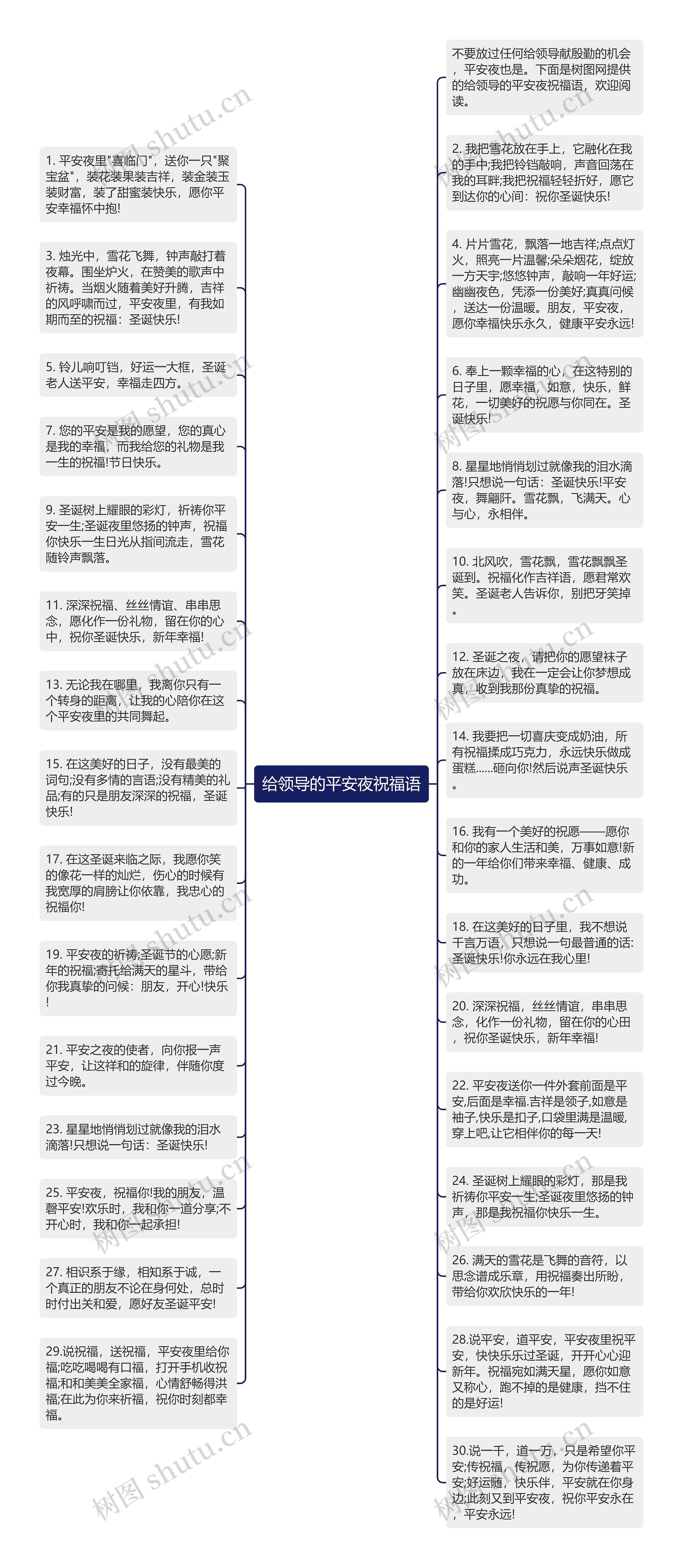 给领导的平安夜祝福语