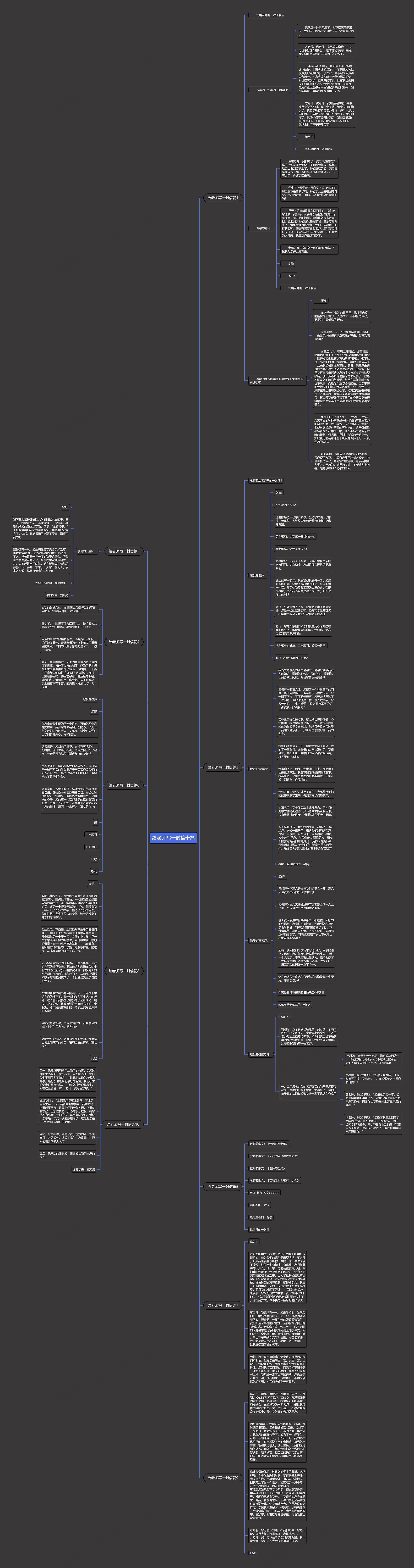 给老师写一封信十篇思维导图