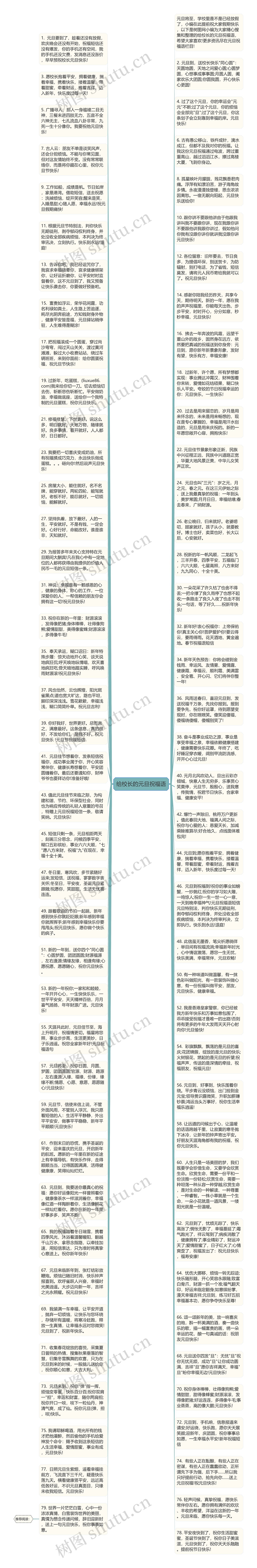 给校长的元旦祝福语思维导图