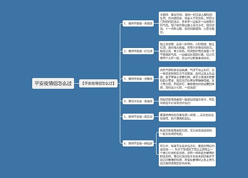 平安夜情侣怎么过