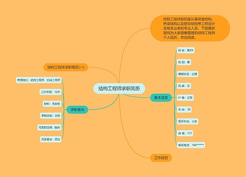 结构工程师求职简历