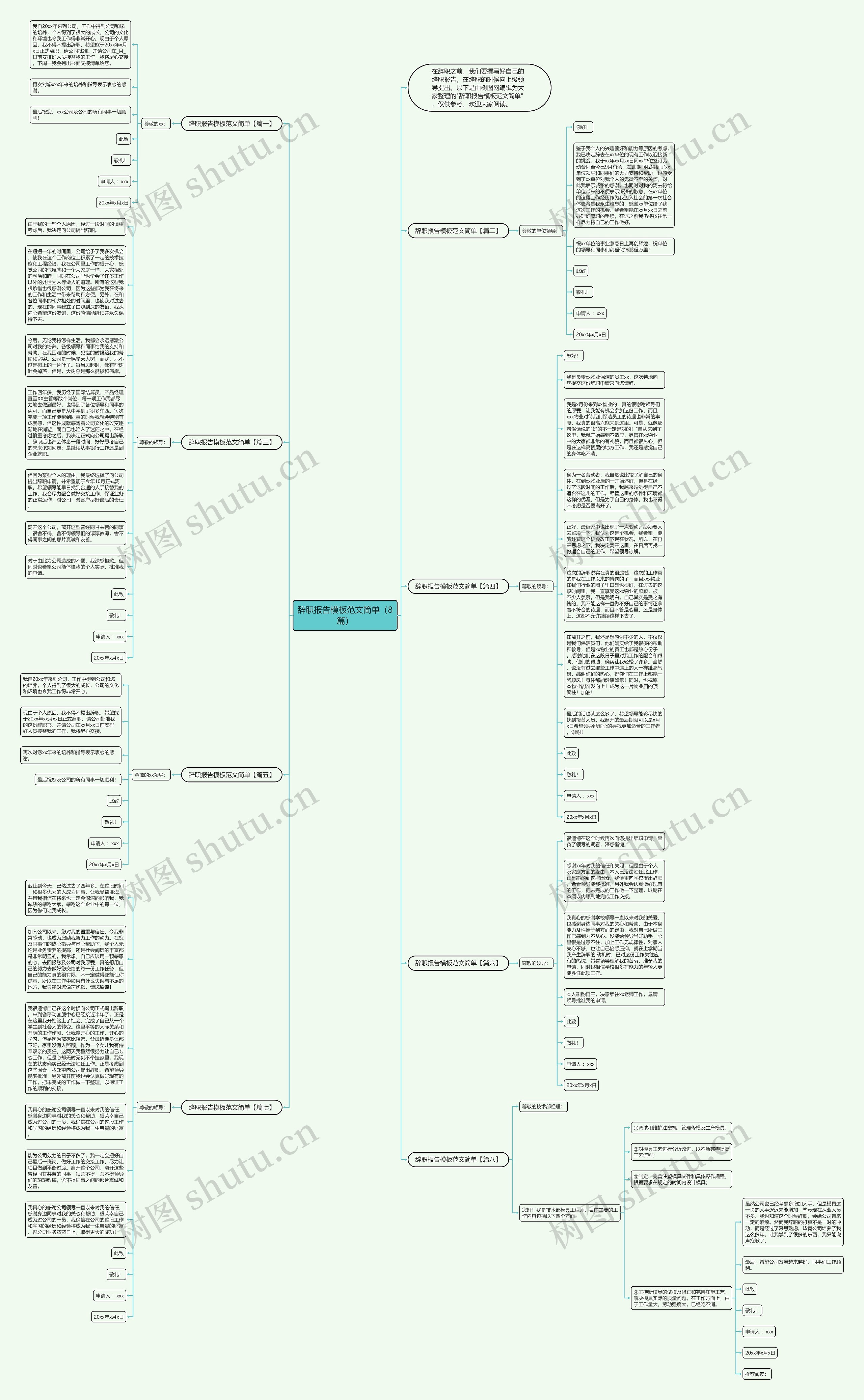 辞职报告范文简单（8篇）思维导图