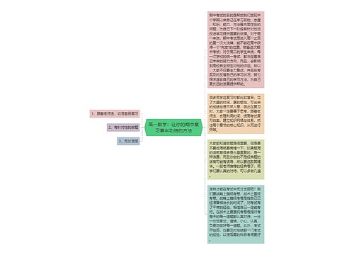 高一数学:让你的期中复习事半功倍的方法 高一数学:让你的期中复习事半功倍的方法