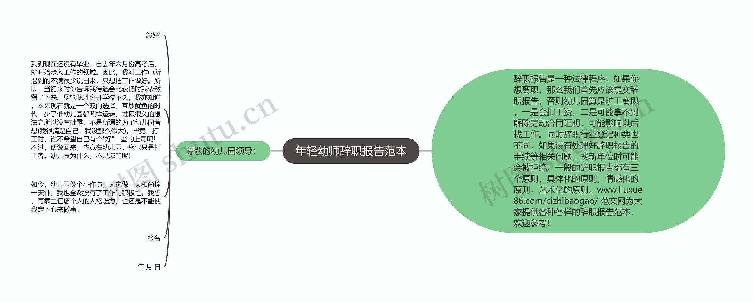 年轻幼师辞职报告范本