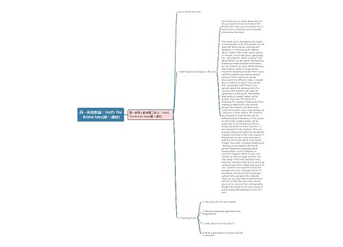 高一英语教案：Unit5 The British Isles(第一课时)