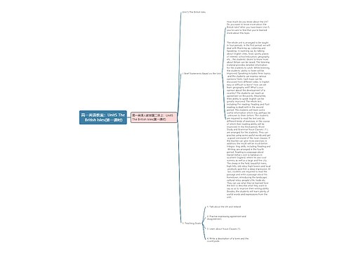 高一英语教案:Unit5 The British Isles(第一课时) 高一英语教案:Unit5 The British Isles(第一课时)
