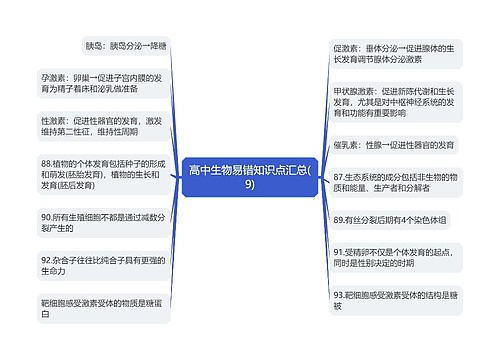 高中生物易错知识点汇总(9)