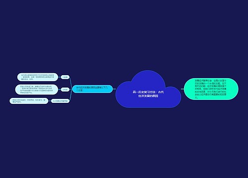 高一历史复习方法：古代经济发展的原因