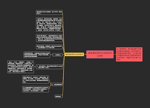读后感的写作方法和技巧（实用）